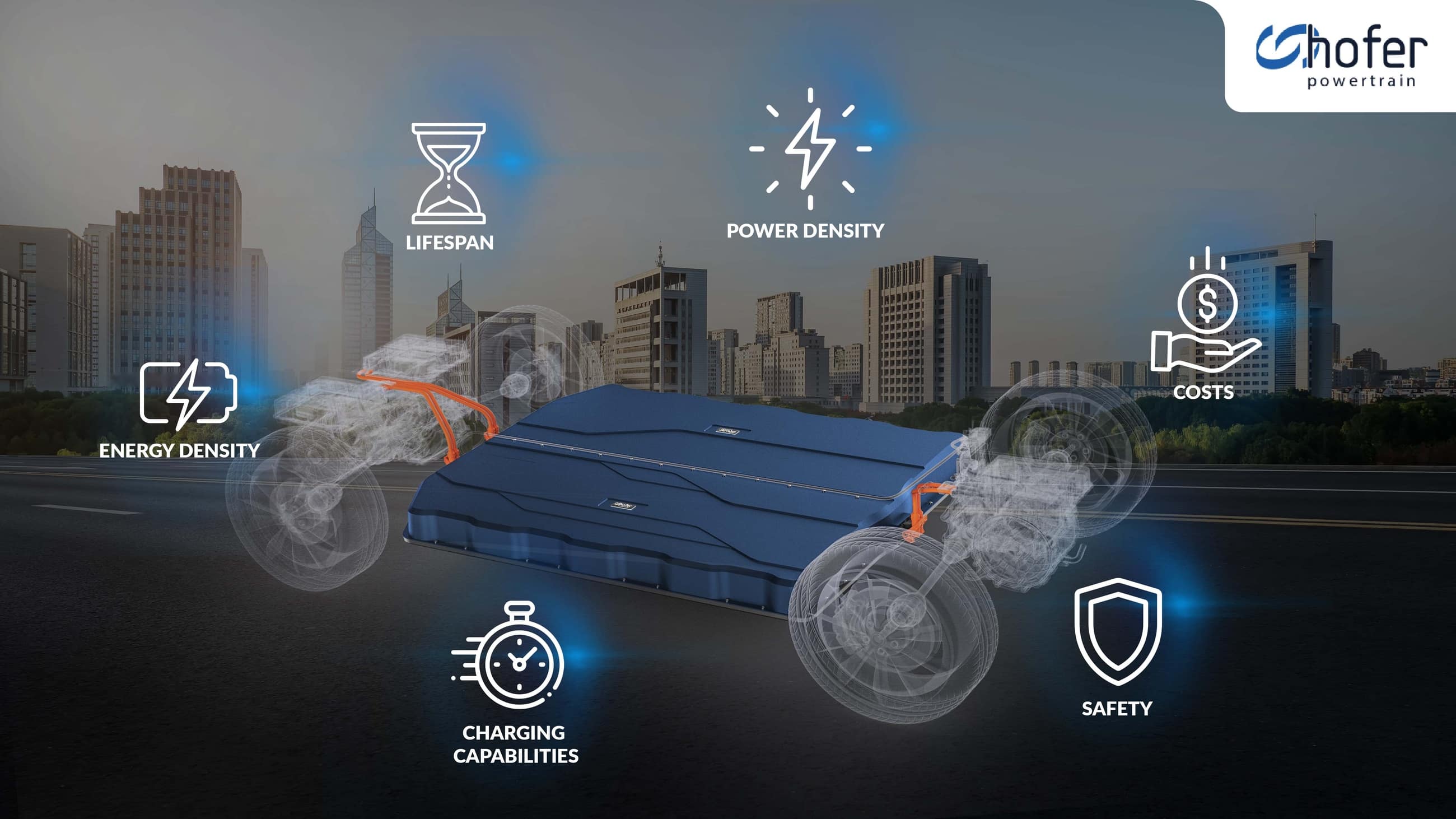 The future of battery solutions in the emobility